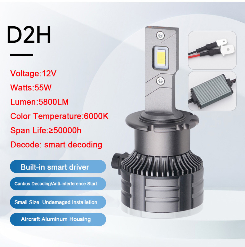 D2H