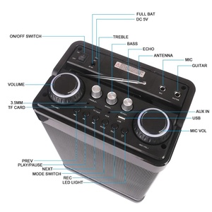 PAシステムBTスピーカーを備えたRHMポータブルカラオケスピーカー