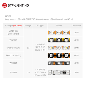Пульт дистанционного управления светодиодной лентой WS2811 SP105E - Product Image 3