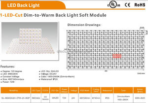 SMD 28352-LEDカットCRI90ソフトバックライトモジュールPWMDim to Warm IP20 6500lm/pcs UL cUL CE RoHS DC24Vパネルシート - Product Image 4