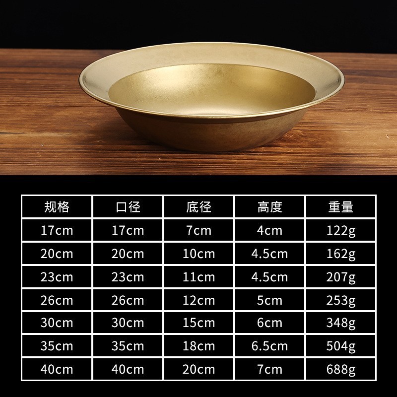 Straw Hat Basin (Vintage Gold)