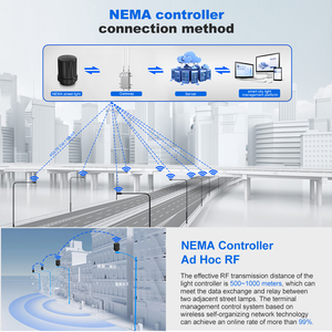 NEMA 7 PIN Fernbedienung Dimmen 4G/LoRaWAN/LoraMESH Straßen laternen regler Drahtlos mit 12V/24V/ <span class=keywords><strong>PWM</strong></span> Straßen laternen regler