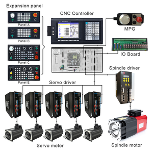 Nuovo tipo pratico SZGH-CNC1000TDi-5 supporto Driver e Encoder Feedback posizione funzione tornio CNC - Product Image 2