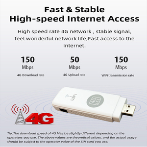 Módem de antena externa enchufable, desbloqueo, 4G LTE, Cat4, 150Mbps, USB, SIM, Dongle, enrutador de módem USB 4G - Product Image 5