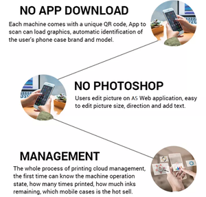 2023 New Tech Mini A5 <strong>APP</strong> Mobile Control UV Printer QR <strong>Code</strong> <strong>Scan</strong> to Print Automatic UV Printing Machine for Phone Case - Product Image 6