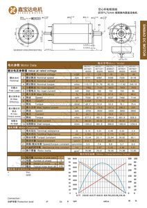 35毫米高扭矩24伏切肉机取代<span class=keywords><strong>portescap</strong></span>有刷直流电机