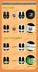 Bosirui รองเท้าแตะยางมีหลายสีสำหรับผู้ชายและผู้หญิงสีดำว่างเปล่าออกแบบโลโก้ได้ตามต้องการ - Product Image 5