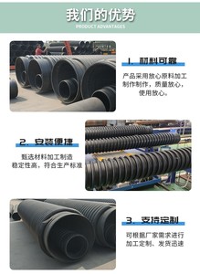 מציעים מעולה 200 sn8 <span class=keywords><strong>hdpe</strong></span> מחוזק מתפתל סוג b קבור צינורות ניקוז