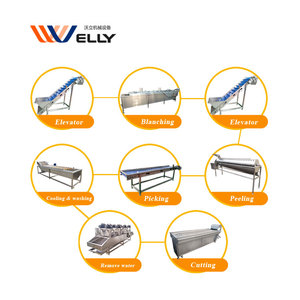Kullanımı kolay tavuk ayak asansör süreci dondurulmuş tavuk ayakları/tavuk ayak soyucu makinesi endüstriyel - Product Image 3