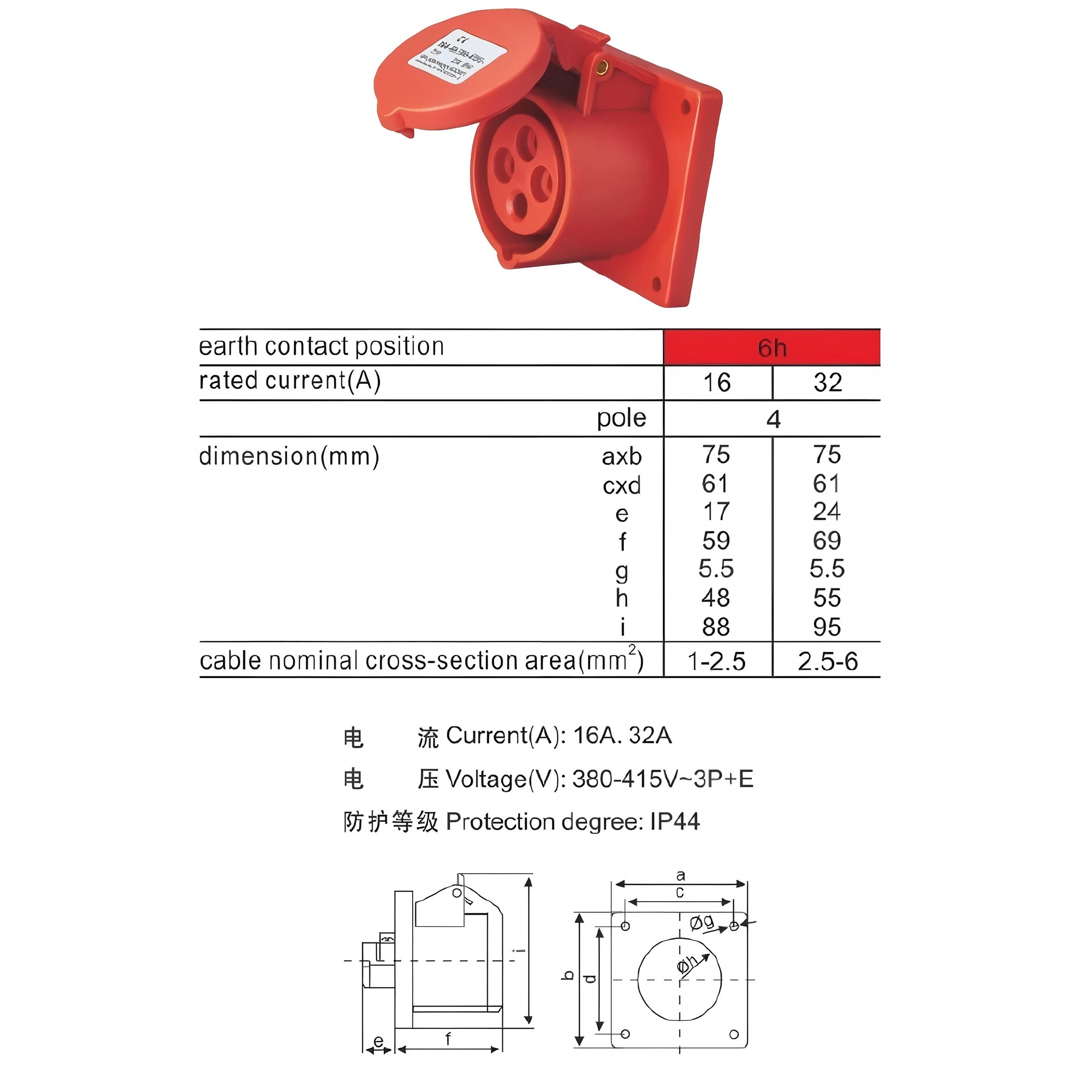 2nd Four-pole 16A/32A mounting socket LK-314 LK-324