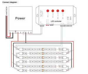 Programlanabilir piksel RGB LED şerit WS2812 RGBIC 12V 24V LED ışık Bar lineer aydınlatma - Product Image 6