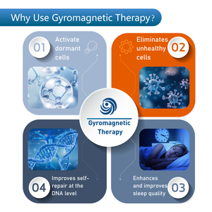 Rilevatore meridiano TCM apparecchiature Terahertz corpo acupoint Scanner con materiali in plastica e acciaio inox - Product Image 4
