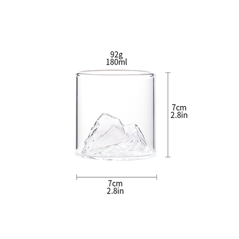 Transparente