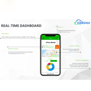 BioTime8.0 ZK настраиваемый UTime Master для биометрической системы посещаемости, веб-программное обеспечение - Product Image 1