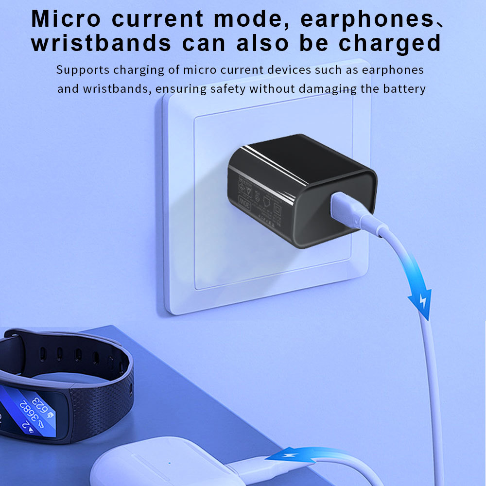 Blanco (GaN 30W)