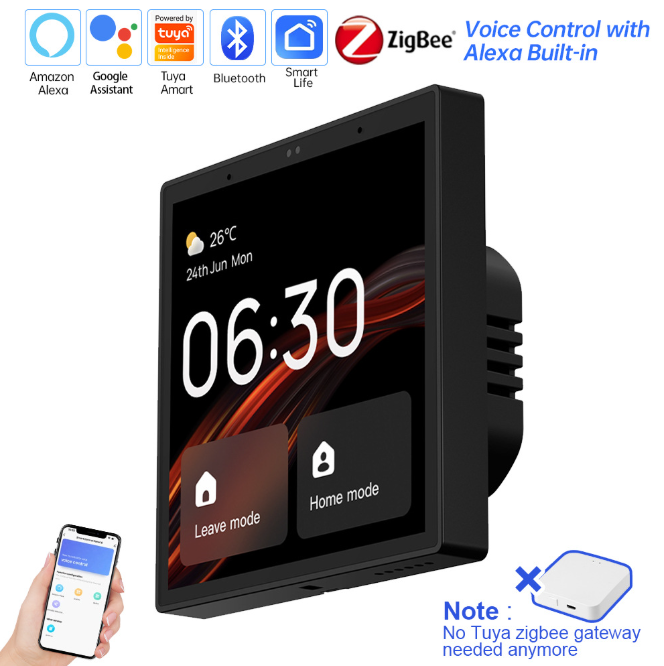 Negro
