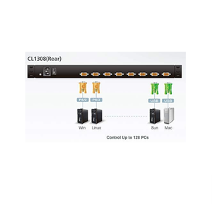 ATEN 8端口19液晶KVM交换机USB-PS/2 VGA CL1308N-ATA-AZ AKIT美国键盘 - Product Image 6