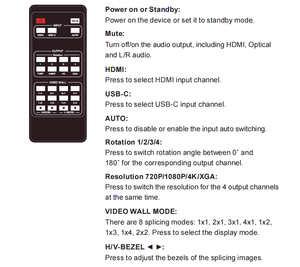2x2 4K60hz Video Wall Controller HDMI USB-C in 1x4 4x1 1x3 2x2 Video Wall Controller - Product Image 6