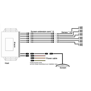 24V không thấm nước xe đậu xe hỗ trợ hệ thống 6 cảm biến đảo ngược <span class=keywords><strong>Radar</strong></span> với còi cảnh báo báo động Hệ thống cảm biến đỗ xe cho xe tải - Product Image 5