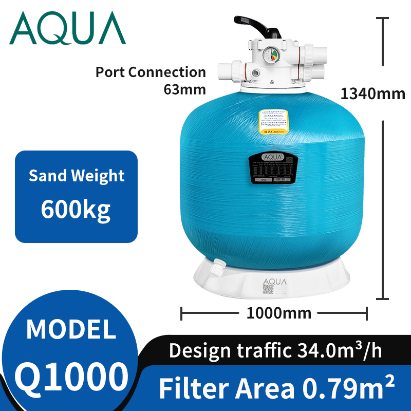 QS1200(Flow rate 42m³/h)
