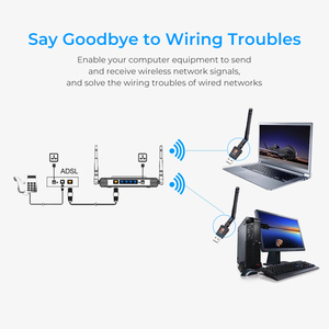 LC 600mbps Dual Band USB <strong>Wifi</strong> Adapter 2.4/5.8ghz Wireless Lan <strong>Network</strong> Card with Antenna for <strong>Computer</strong> in Stock