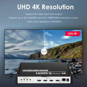 4チャンネルHDMI to IPビデオエンコーダ4K30 HD H265 HEVC H264 IPTVライブストリーミングエンコーダSRT/RTMP/RTMPS/HTTP - Product Image 4