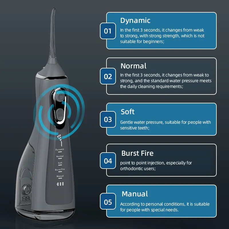 LY L15 330ML hilo dental de agua irrigador oral inalámbrico palillo de Limpieza de dientes agua para irrigación oral