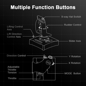 PXN 2119 Pro Annual <strong>Best</strong> USB PC Flight Simulator Controller Joystick for Windows Pc/ps4/<strong>xbox</strong> <strong>One</strong> with Throttle - Product Image 4