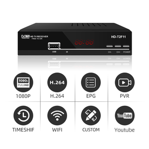 <strong>Dvb</strong> T2 Digital <strong>Decoders</strong> Dual Power Dc 12v Ac 240v Free to Air <strong>Dvb</strong>-t2 Receiver Support Mpeg4 Pvr <strong>Dvb</strong> T2 Settop Box Fta <strong>Decoder</strong>