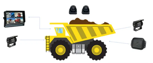PWAS Proximity Waring Alert System BSD Blind Spot Detection Collision Avoidance <strong>Sensor</strong> <strong>Reversing</strong> Radar for Dump Truck - Product Image 3