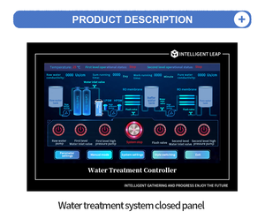 1 Jahr Garantie RO Micro Computer Control Panel für Wasser aufbereitung Display Leitfähig keit PLC Filter pumpe Neue Condition-ZY-SJ002