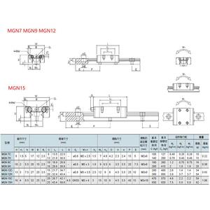 不锈钢MGN 7 9 12 15系列带滑块直线导轨 - Product Image 3