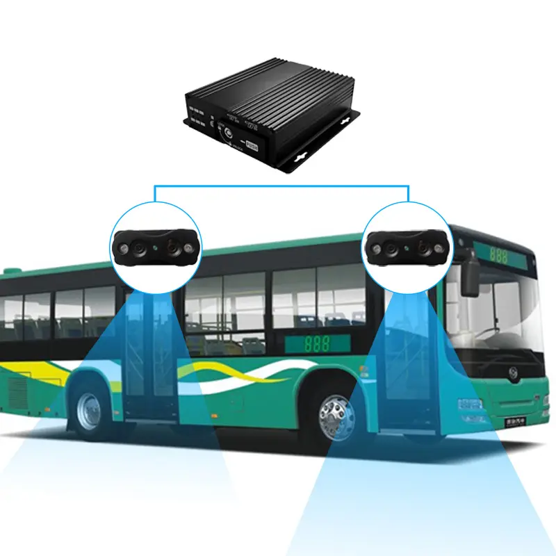 98% Genauigkeit Doppeltüren Bus Personen Zähler 6 Kanäle mobile DVR mit 2 Personen Gegen kameras