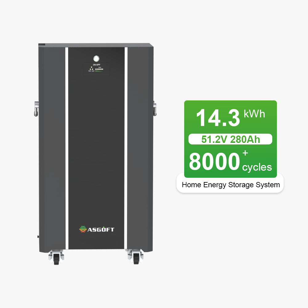 15kWh