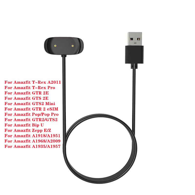 For Amazfit GTR 2e