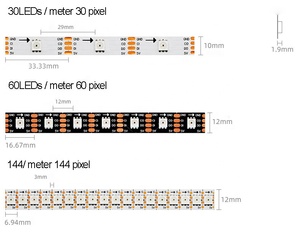 SK9822 Double Signals DC5V SMD5050 RGB 144LEDS/M 12mm Width 34w/m Dream Color Addressable Digital Pixel Magic <strong>LED</strong> Strip Light