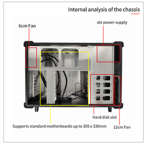 Multi-Screen <strong>Portable</strong> Industrial Use <strong>Computer</strong> Case for Broadcast Command and <strong>Control</strong> Applications