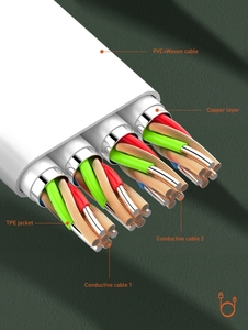 LDNIO LS551 <strong>20Cm</strong> 1M 2M 3M Pvc <strong>Usb</strong> Cable <strong>Usb</strong> Fast Charging Cable for Micro Type C Data Cable for Iphone Android