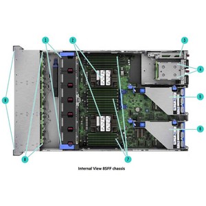 HPE DL380GEN11 2U Host di archiviazione WEB del Database aziendale con doppio Rack Server - Product Image 4