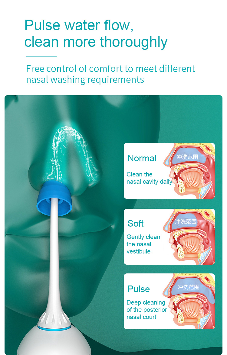 ETL Automatic Neti Pot Portable ROHS Electric Nose Clean Machine NJ159