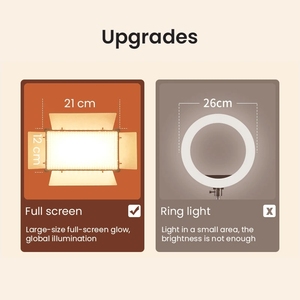 Video çekimi için Led ışık dahili kare LED Video ışığı çift şarj edilebilir pil ayarlanabilir parlaklık ve 3 renk modu - Product Image 6