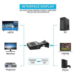 Promote 1080P VGA(<strong>Input</strong>) to <strong>HDMI</strong>(<strong>Output</strong> ) Adapter Male to Female Converter with 3.5MM Audio USB Cable VGA to <strong>HDMI</strong> for Projector