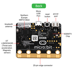 KS0468 Keyestudio NRF51822 Blue Tooth ARM, bolsa de almacenamiento de 25 BBC, Kit de placa principal Micro:bit - Product Image 2