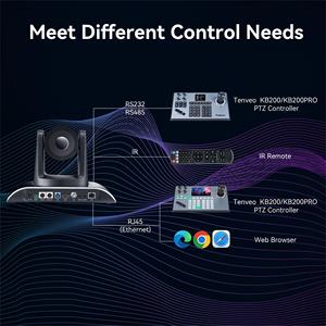 Tongveo 20X AI Auto Tracking PTZ FULL HD conferenza telecamere 1080 p60fps USB3.0 + HDM1 + IP + SDI uscite - Product Image 5