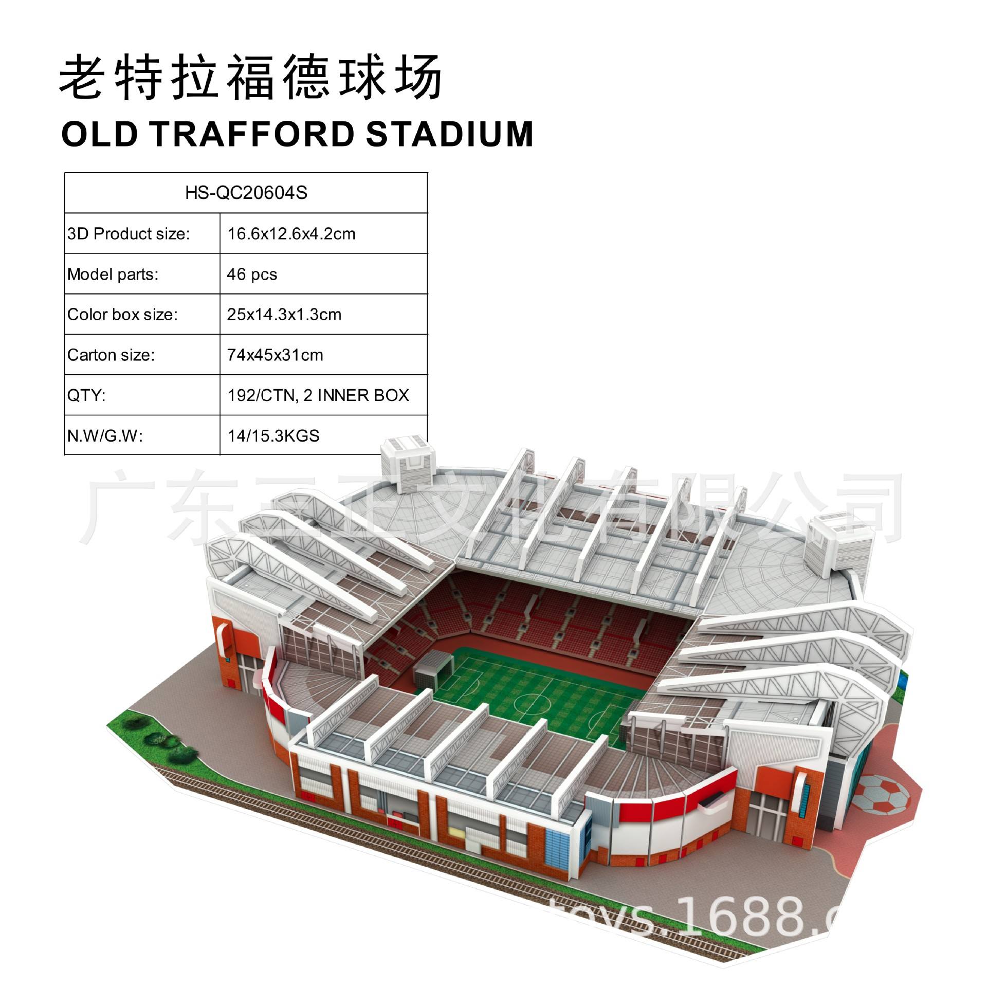Old Trafford 20604s