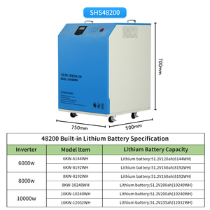5000瓦家用太阳能发电系统3000瓦6000瓦8000瓦10KW太阳能发电系统太阳能发电机便携式电站 - Product Image 6