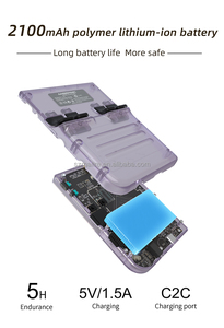 RG35XX Console di gioco portatile 3.5 pollici IPS schermo 64GB <span class=keywords><strong>Linux</strong></span> con braccio Quad-Core <span class=keywords><strong>Cortex</strong></span>-<span class=keywords><strong>A9</strong></span> Retro Console per videogiochi