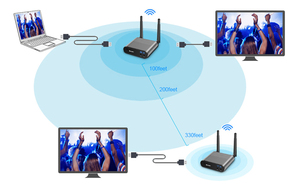 HDMI kablosuz genişletici 100m 3D <span class=keywords><strong>1080P</strong></span> ses Video kablosuz HDMI verici ve alıcı