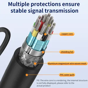 Adaptador de Cable de Salida 1 en 2 Divisor de Cable Compatible con Hdmi 1080P 2 Divisor Y de Puerto Dual para Lcd Tv Box Ps3 Divisor Compatible con Hdmi - Product Image 6