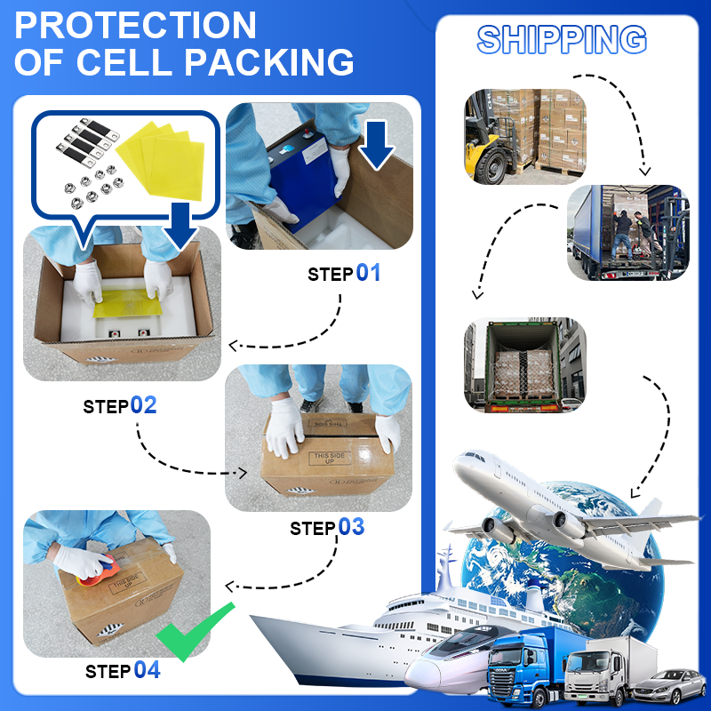 STOCK UE CN